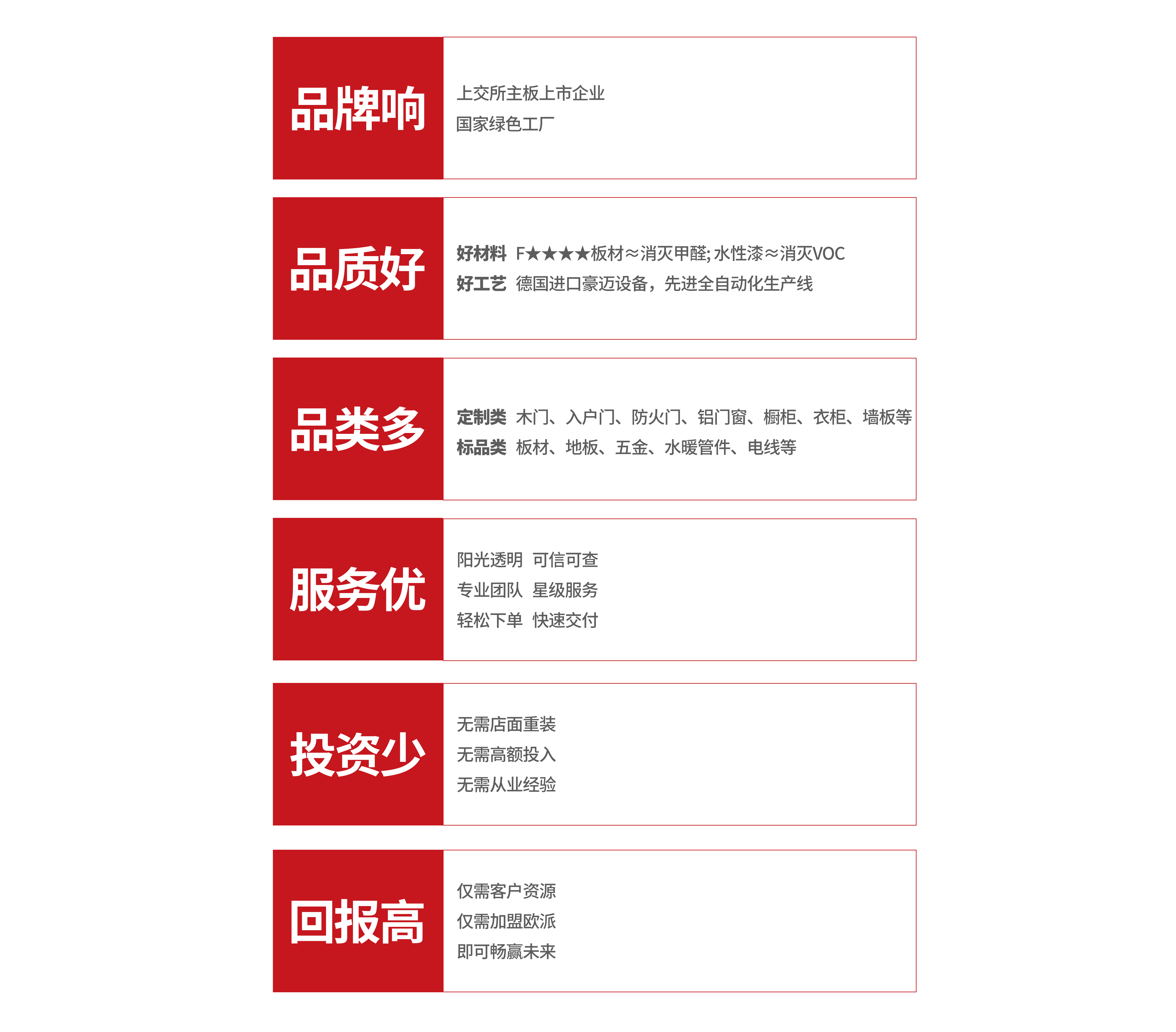 欧派木门加盟优势，木门加盟品类多，品质好，健康木门加盟领导者