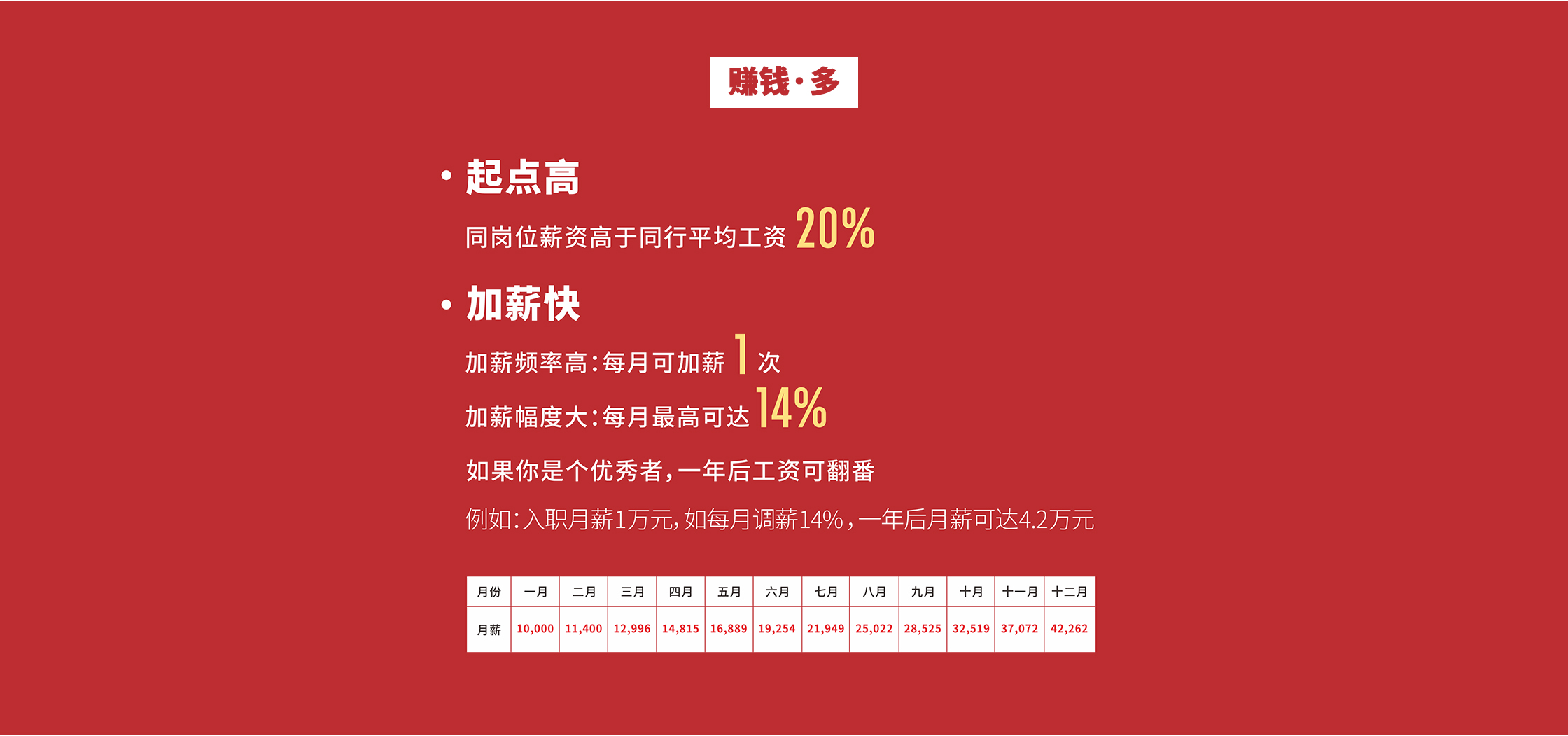 欧派校园招聘，欧派招聘校园招聘计划