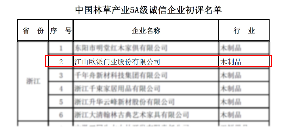 欧派木门