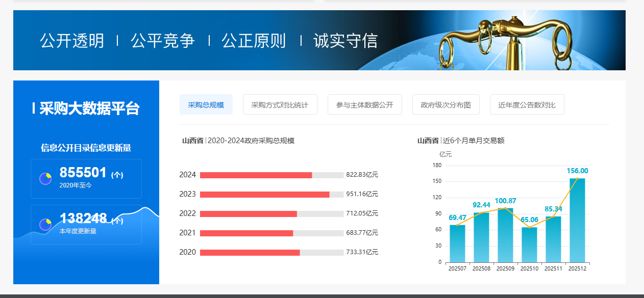 202601070918031767748683494736.png 数据.png