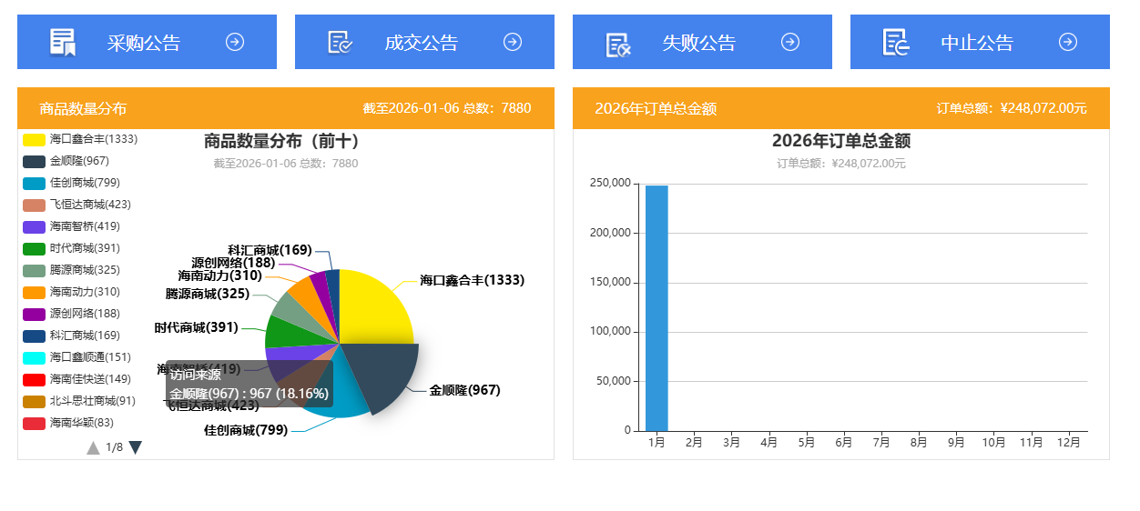 海南省政府采购网-宣传1 (1).png