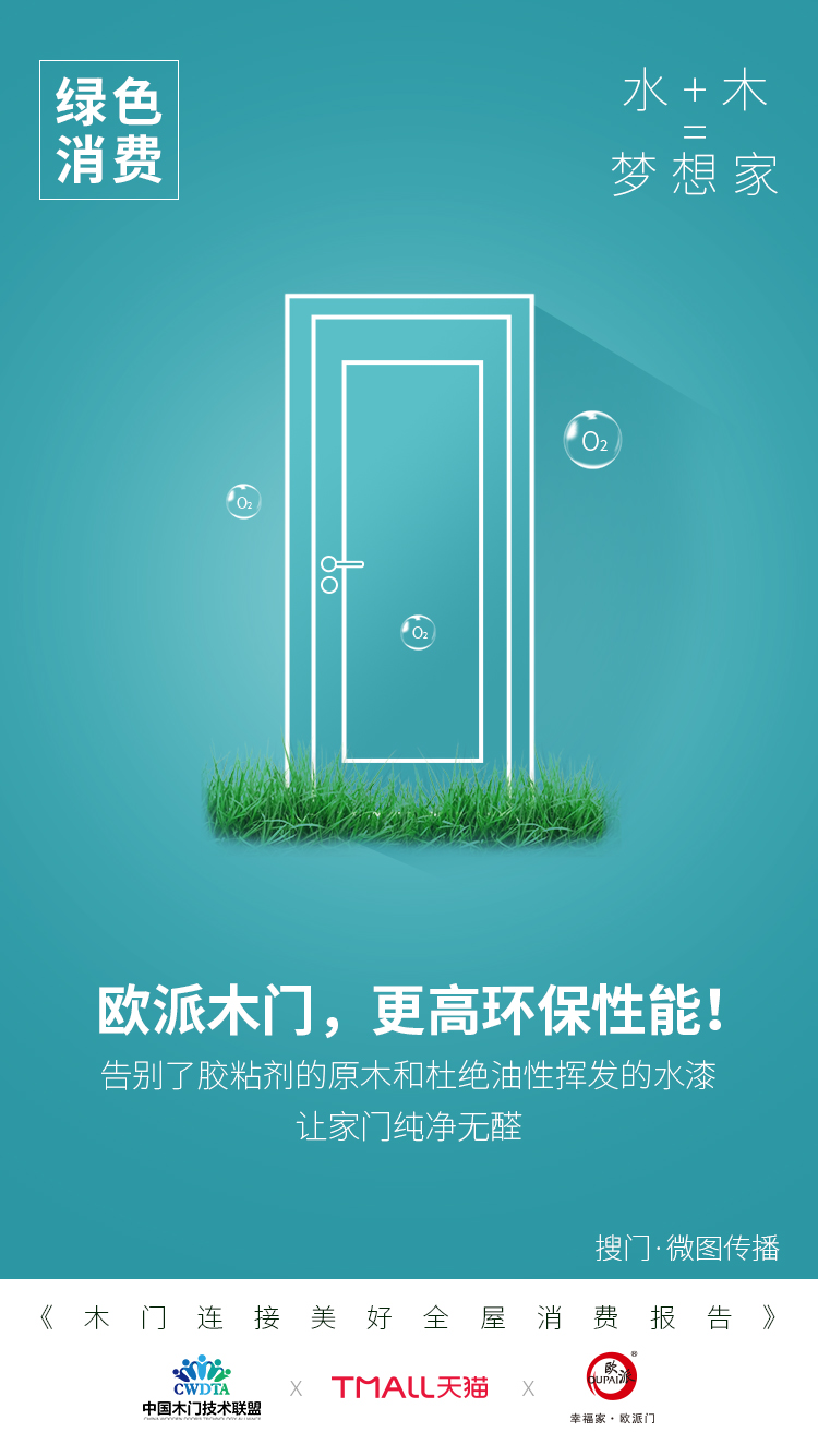 【江山欧派木门】【消费报告-定制化品牌内容】创意图文1.jpg