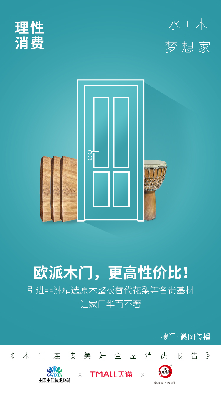 【江山欧派木门】【消费报告-定制化品牌内容】创意图文3.jpg